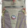 Big Agnes Impassable 20 L Pack -Clothing Shop 0ef7b59b ca75 4f93 b9a4 c6b9a69528ab