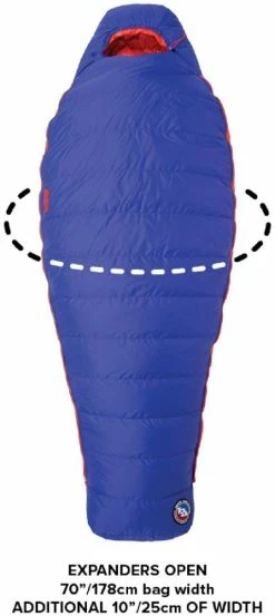 Big Agnes Torchlight 30 Sleeping Bag - Women's Petite -Clothing Shop 4ba28f0b c601 4d22 bb6a 7605473f4901