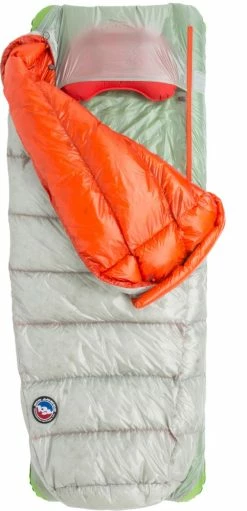 Big Agnes Lost Ranger UL 3N1 15 Sleeping Bag 15 Big Agnes Lost Ranger UL 3N1 15 Sleeping Bag -Clothing Shop b65b8387 71ac 4711 b817 f4950d248e13